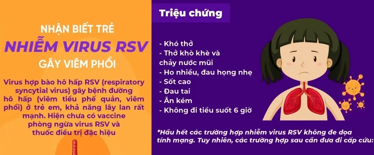 RSV lây lan như thế nào trong gia đình?