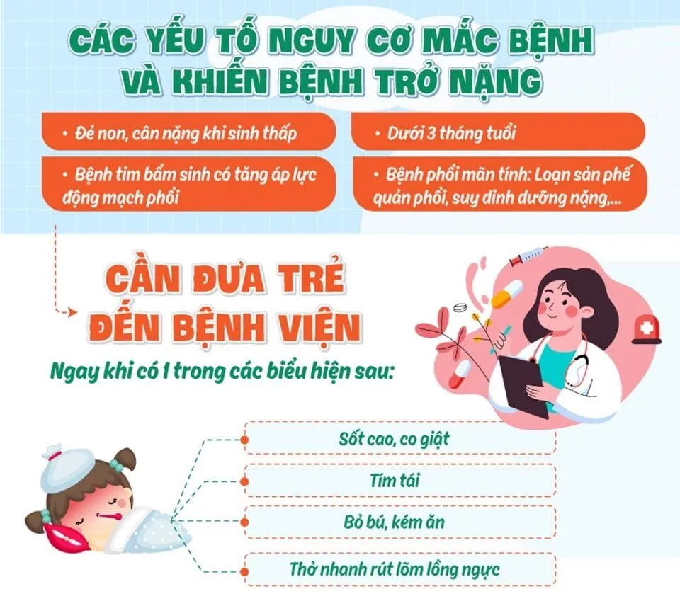 Cách phòng RSV cho trẻ sơ sinh an toàn tại nhà