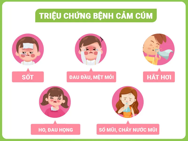 Dấu hiệu cảm cúm ở trẻ em, cha mẹ dễ nhầm lẫn cần biết